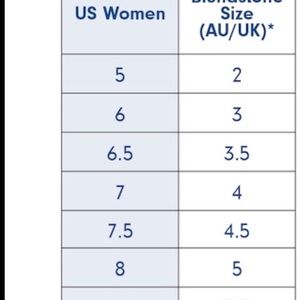 refurbished blundstones